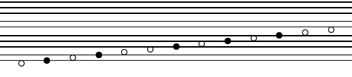 Notation System