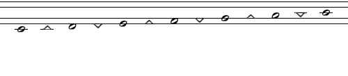 Notation System