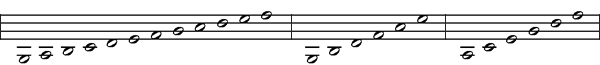 6-6 Pattern on Parncutt's Tetragram Notation