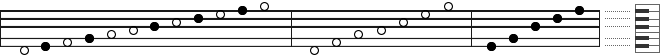 7-5 Pattern on Collins' Notation