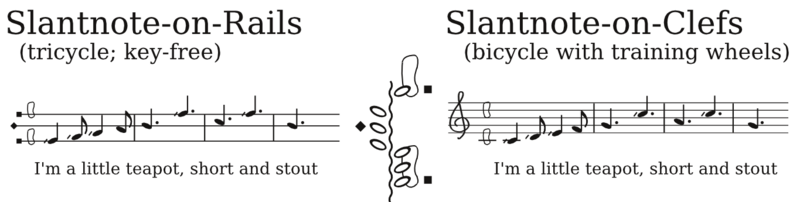 Teapot rails-sq-clef-C.png