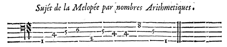 Numerical musical staff by Antoine Parran