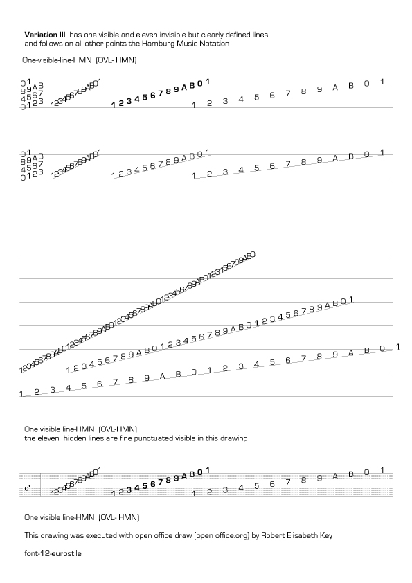 OVL_-_HMN-eurostile_12_