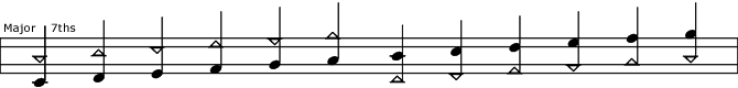 WTTL Majorsevenths.png