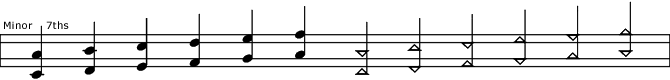 WTTL Minorsevenths.png