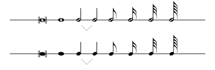 Diagram of how duration is mostly not indicated with note heads