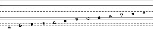 Notation System