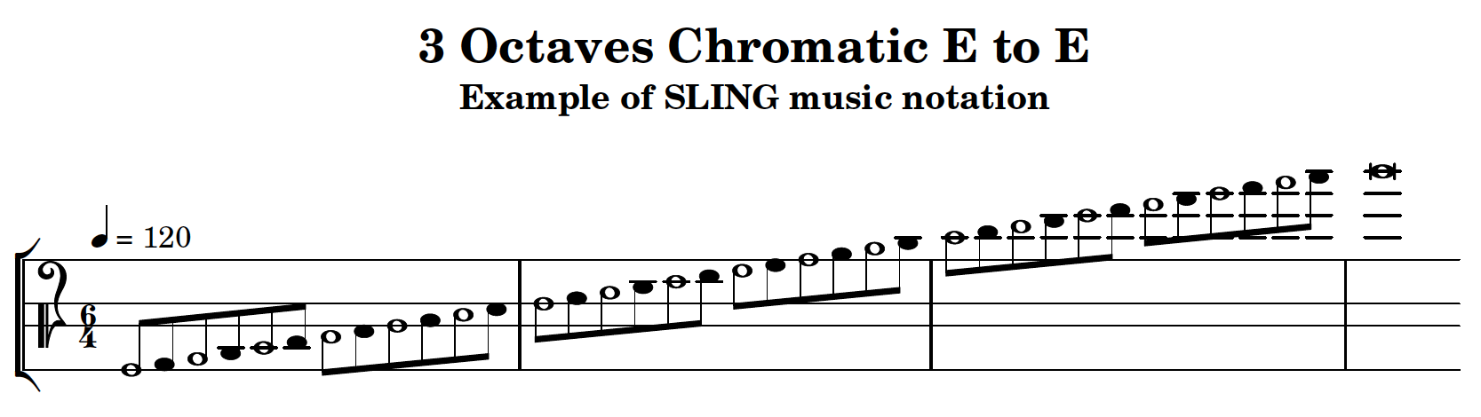 SLING-3octaves